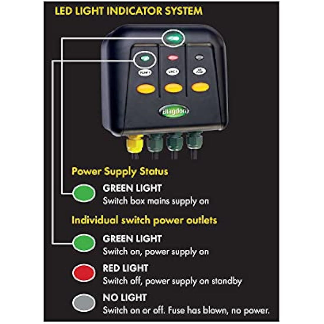 Blagdon 1040235 Powersafe Garden & Pond Safe Weatherproof Electrical Switch Box, 5 Outlet, Black