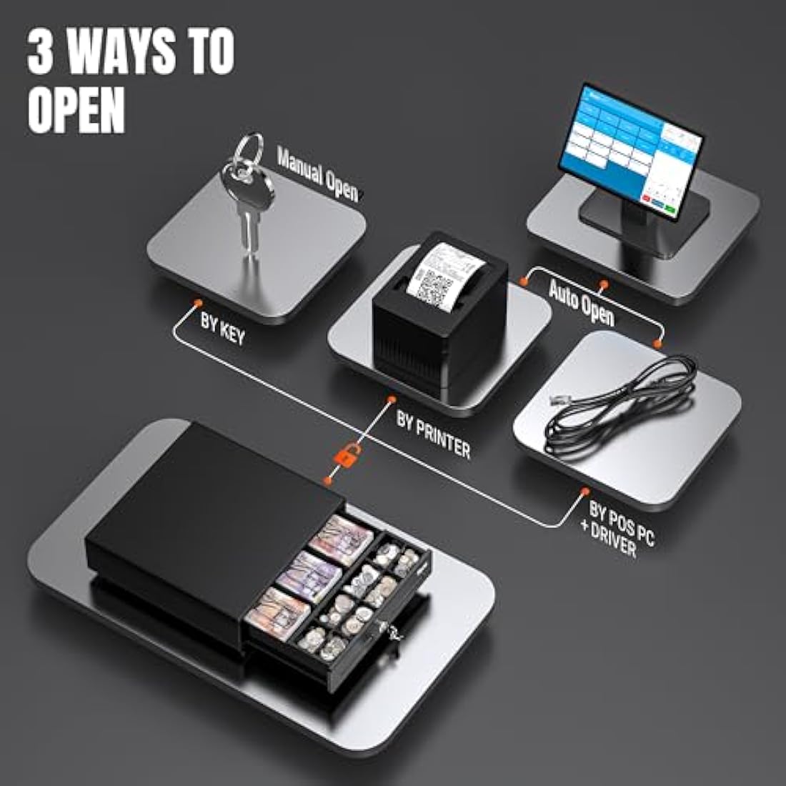 Tera 13" Cash Register Drawer Auto Open with 3 Bill 8 Coin Cash Tray 6 Keys Removable Coin Compartment Key-Lock 24V RJ12 Interface Media Slot for Point of Sale POS System Shop Business 330G