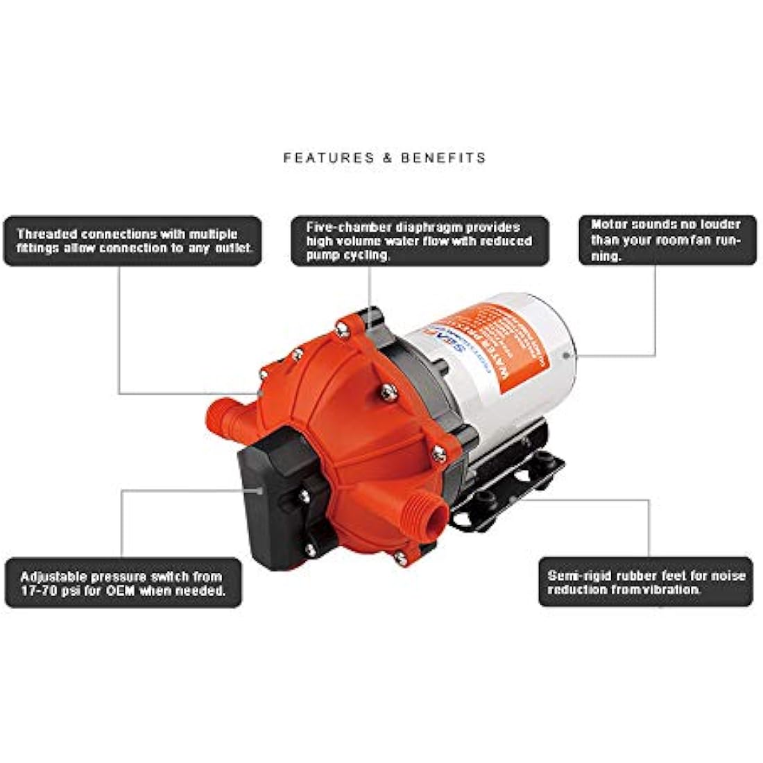 Seaflo 55-Series Diaphragm Pump - 12V DC, 5.5 GPM, 60 PSI with HEAVY DUTY PRESSURE SWITCH
