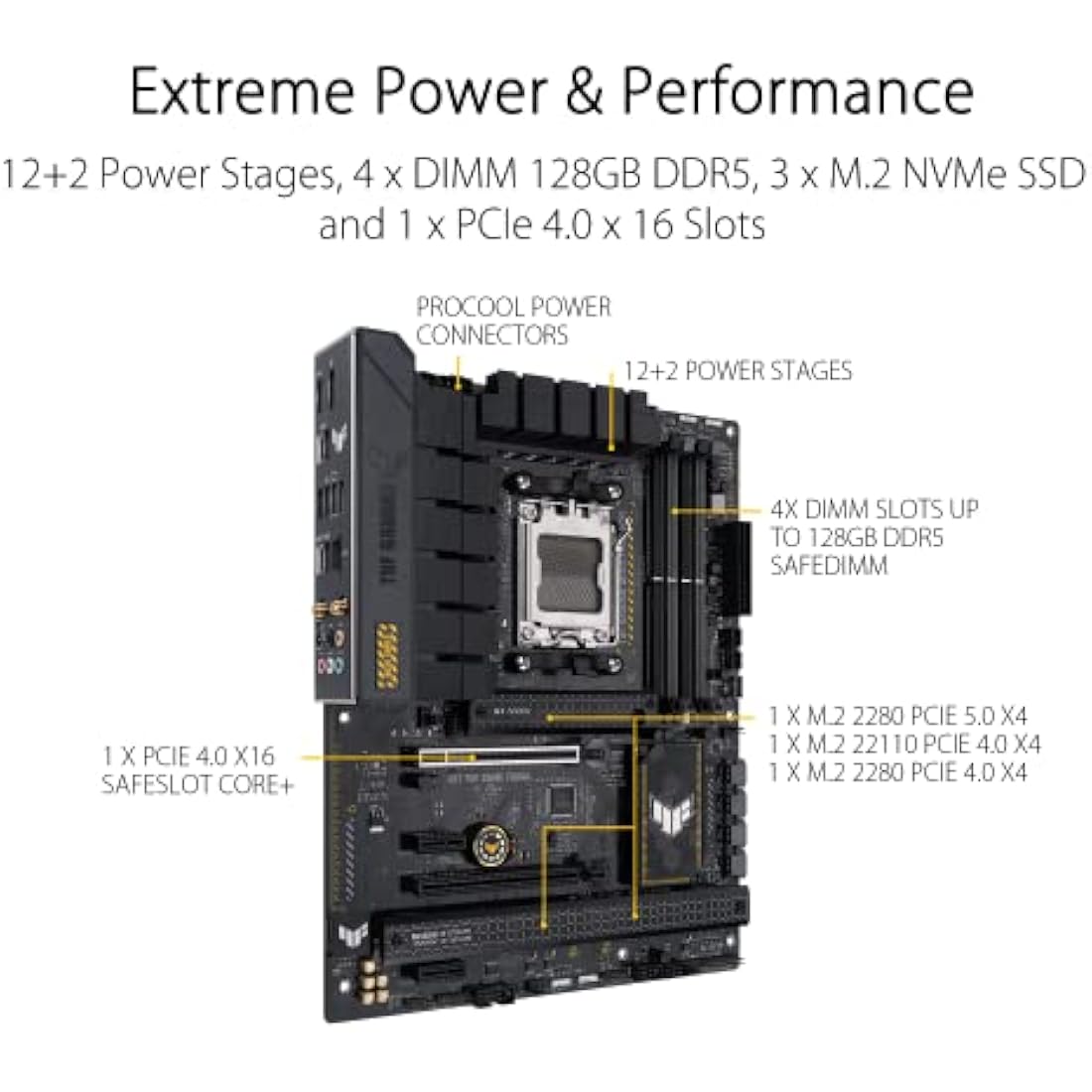 MB AMD B650 TUF GAMING WIFI D5 ATX