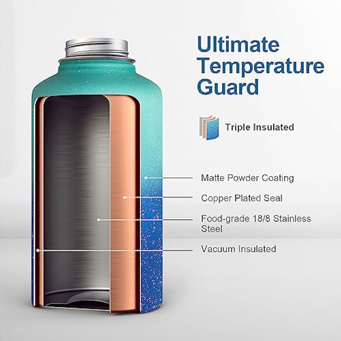 Coolflask Insulated Water Bottle 2L, Half Gallon Water Jug with Straw & 3 Lids, Large Insulated Water Bottle, Stainless Steel Vacuum Water Bottle for Gym, Sports and Travel, Starry Gradient Blue