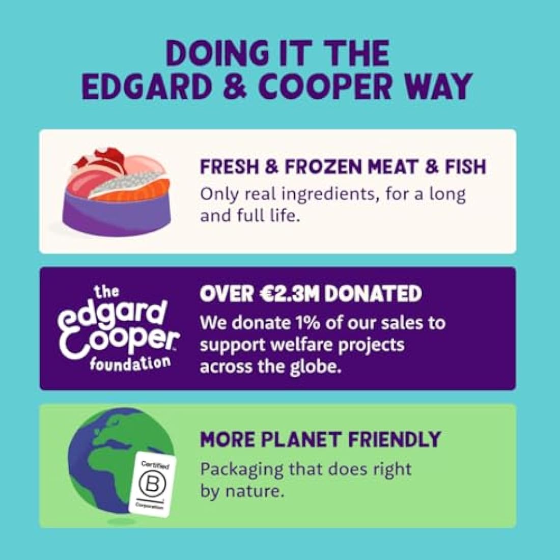 Edgard & Cooper Grain-Free Wet Dog Food in Gravy for Adult Dogs, (Lamb&Beef 6 x 400g), Natural Dogs Food in Tins with Fresh Meat, High Protein, Hypoallergenic, No Added Sugar