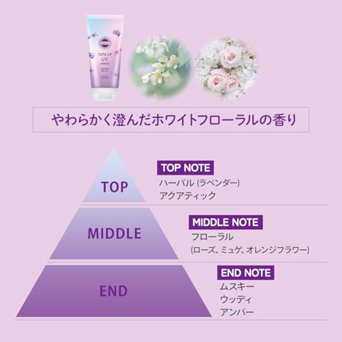Kose SUNCUT Tone Up UV Essence Lavender 80g SPF50＋/PA＋＋＋＋