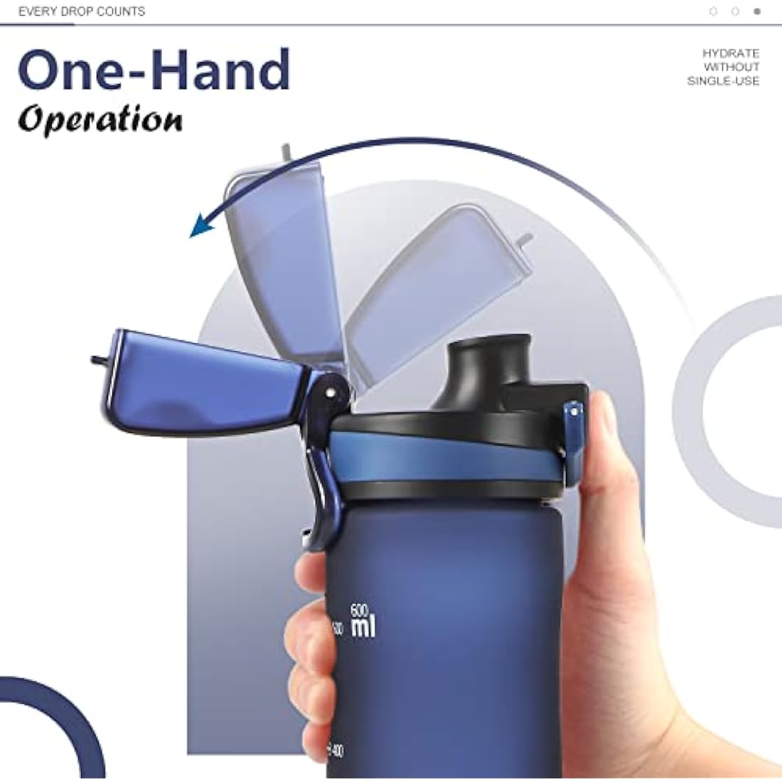Opard Sports Water Bottle, 500ml / 600ml BPA Free Non-Toxic Tritan Plastic Drinking Bottle with Leak Proof Flip Top Lid for Gym, Outdoor, School, Work