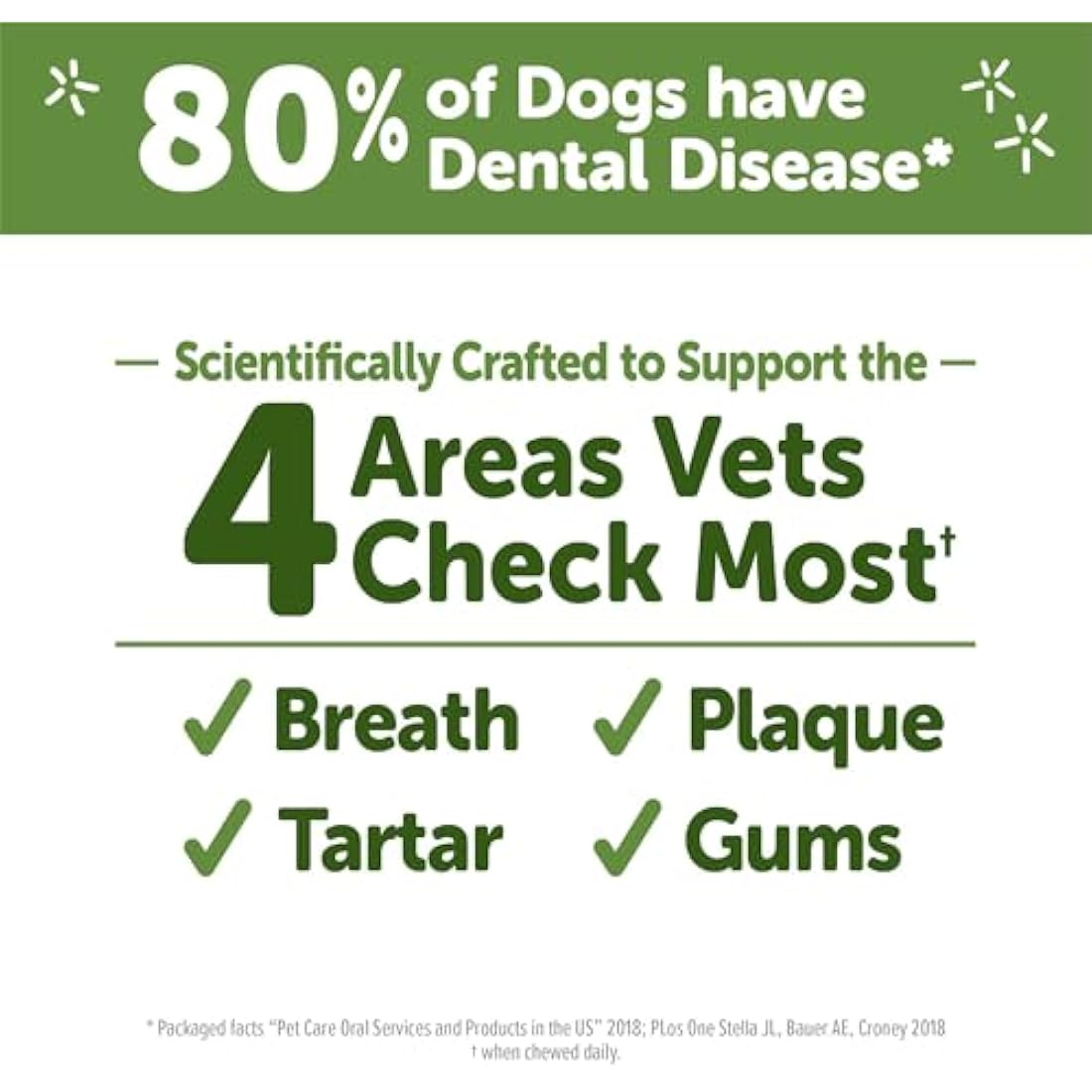 WHIMZEES by Wellness Alligator Natural Dental Chews for Dogs, Long Lasting Treats, Grain-Free, Freshens Breath, Medium Breed, 12 Count