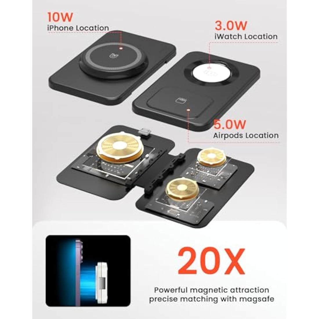 GEEKERA Charger for MagSafe, 3 in 1 Wireless Charging Station for iPhone 16/15/14/13/12/Pro Max, Magnetic Charger Stand for Apple Watch Ultra-2, Multi Travel Charging Dock for AirPods Pro 2-2-Black