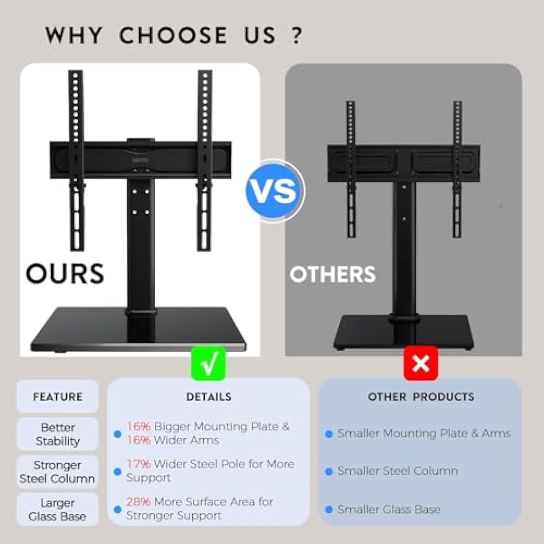 BONTEC Universal TV Stand for 24–60 Inch LCD LED OLED Plasma TVs, Height Adjustable Table Top Pedestal with Bracket, 8mm Tempered Glass Base, 45kg Load, Max VESA 400x400mm, Cable Management