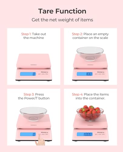 MUNBYN Shipping Scale, Accurate 30kg 66lb/0.1oz Postal Scale, with Pink Style, Hold/Tear/PCS Function, Auto-Off, Battery & AC Adapter, Back-Lit LCD Display, Digital Scale for Packages, Letters, Food
