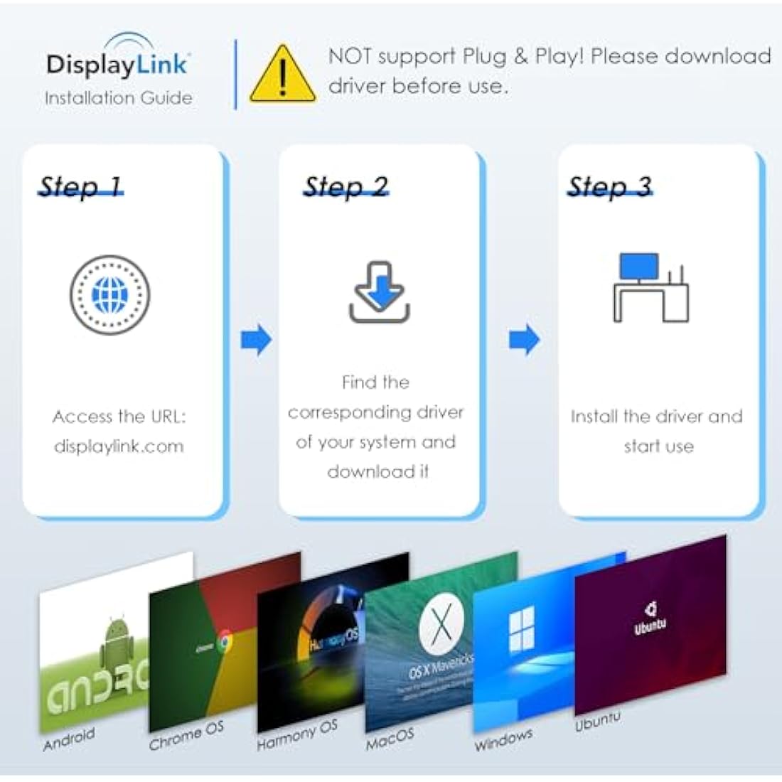 WAVLINK USB 3.0/C to Dual HDMI Splitter for Extended Display, Displaylink Adapter 4K 60Hz for Apple Mac M1/M2/M3 or Windows 10/11