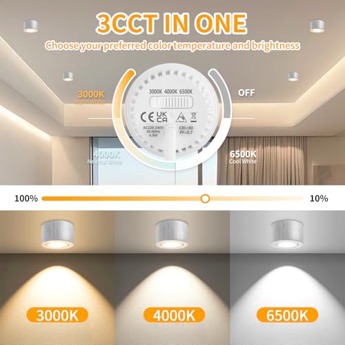 GeyouLux Dimmable LED Spotlight with Adjustable Projection, 5 W Ceiling Spotlights, Diameter 80 x 50 mm, 3000 K/4000 K/6500 K, 30 Rotation Bathroom