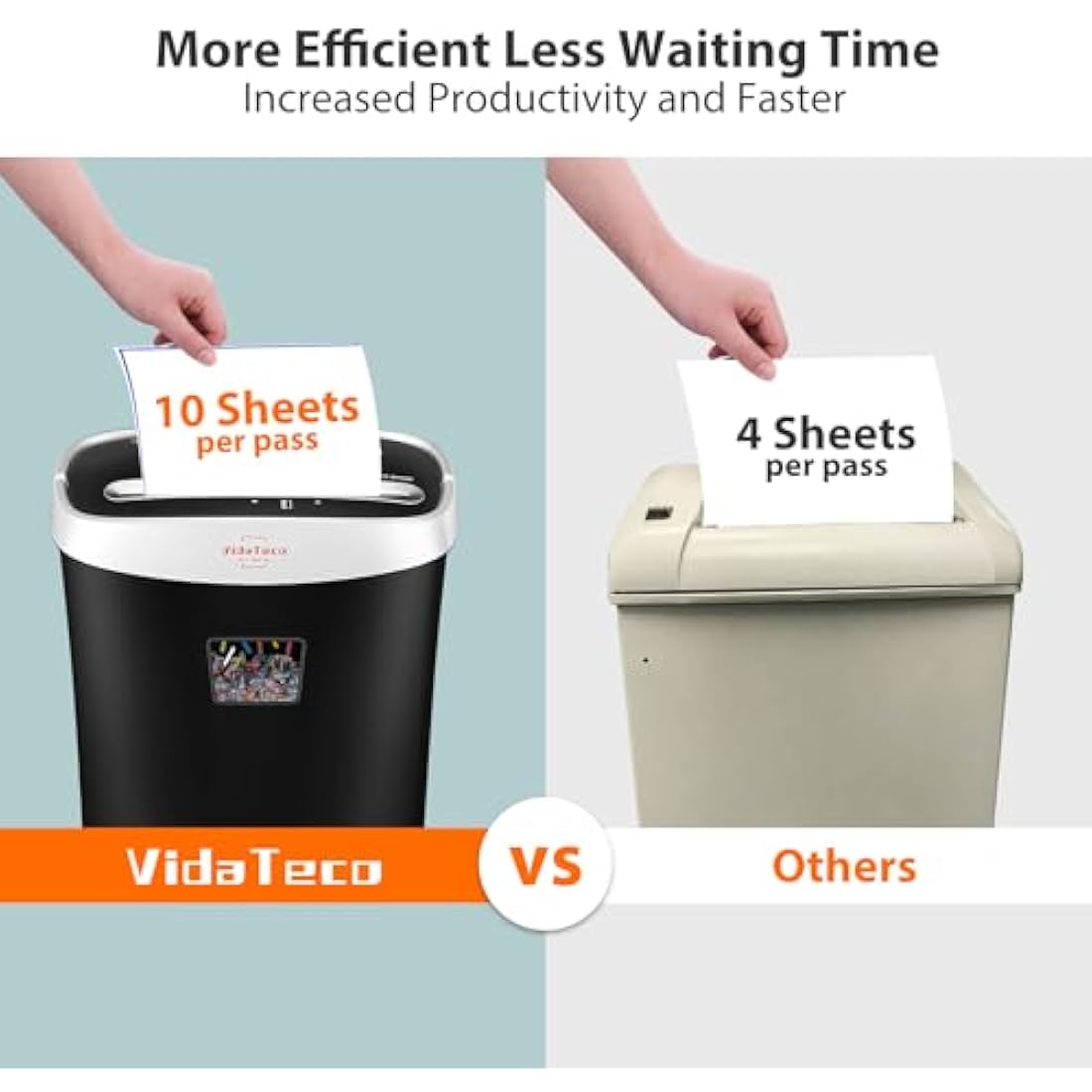 VidaTeco10-Sheet Home Shredder, Cross-Cut Paper Shredder Shreds Paper/Card/Staple/Clip Small Office Shredder Machine, High Security Level P-4 Jam Proof System 15L Liftout Basket