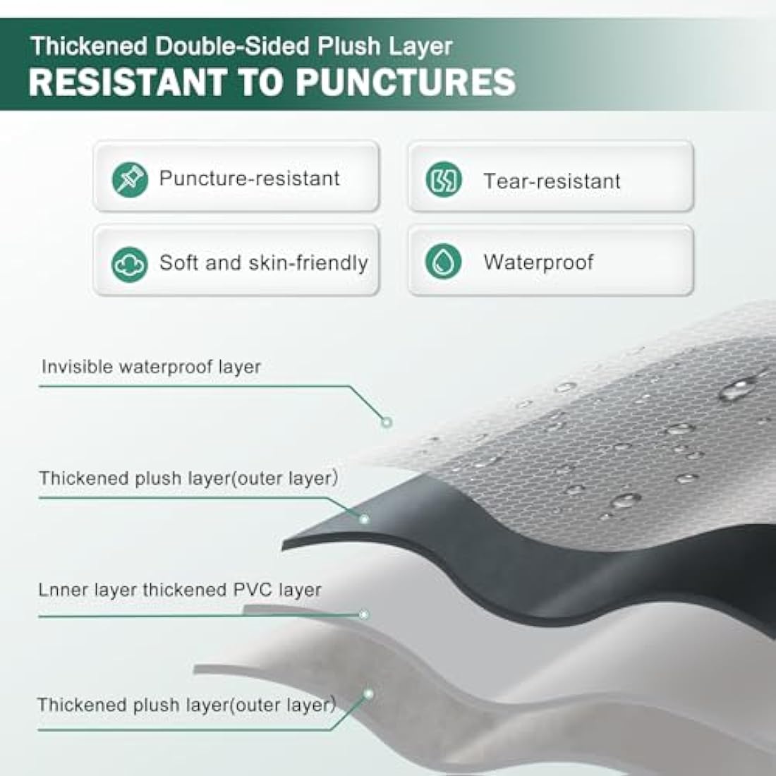 Car Bed,Car Mattress,Car Sleeping Mattress,Car Air Mattress,Inflatable Car Bed, Car Air Bed,Car Bed Mattress,Car Matress,Car Airbed,Bed For Car,Inflatable Car Mattress（Double Side Flocking