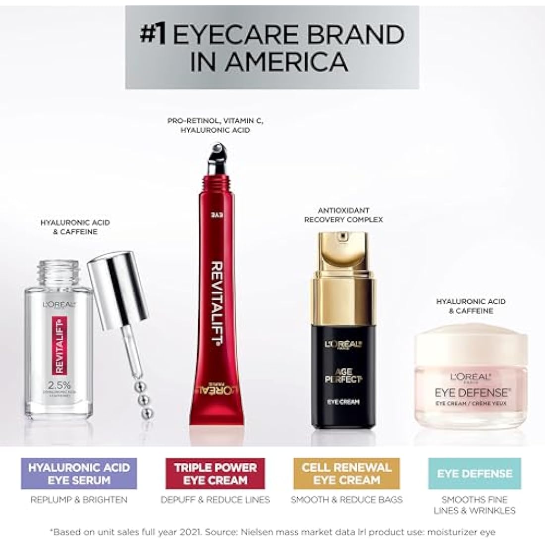 L'Oreal Paris RevitaLift Triple Power Eye Treatment, 0.5 Fluid Ounce