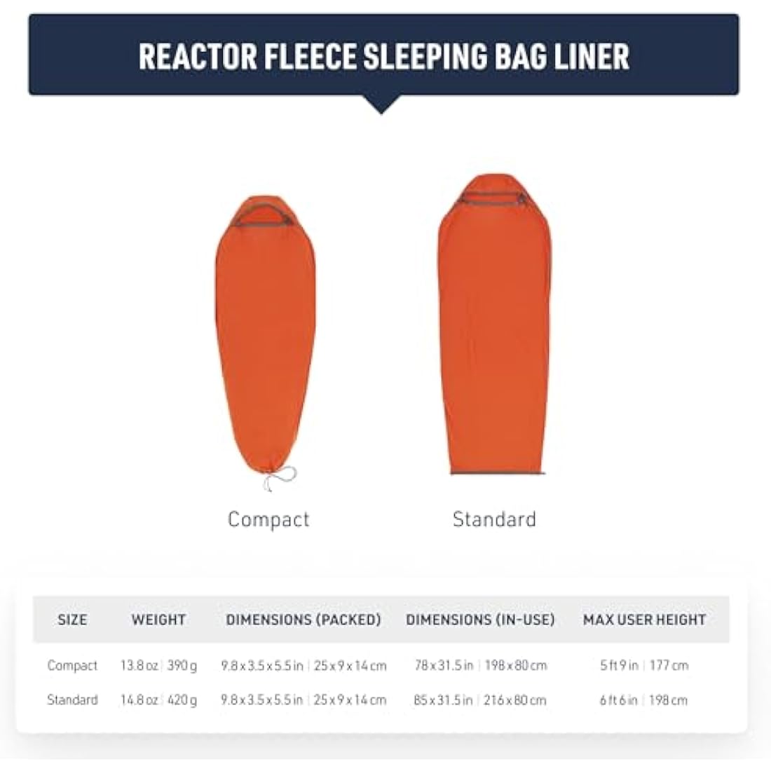 Sea to Summit Reactor - Insulated Sleeping Bag Liner