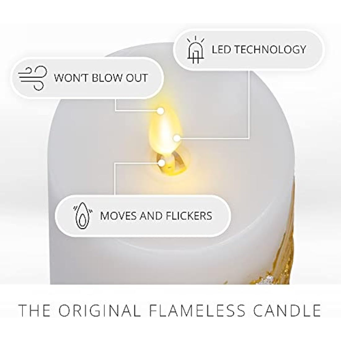 Luminara Embossed White Pinecone Flameless LED Candle Pillar (3" x 6.5") - with Recessed Edge Unscented Real Wax LED Battery Operated Candle Lights