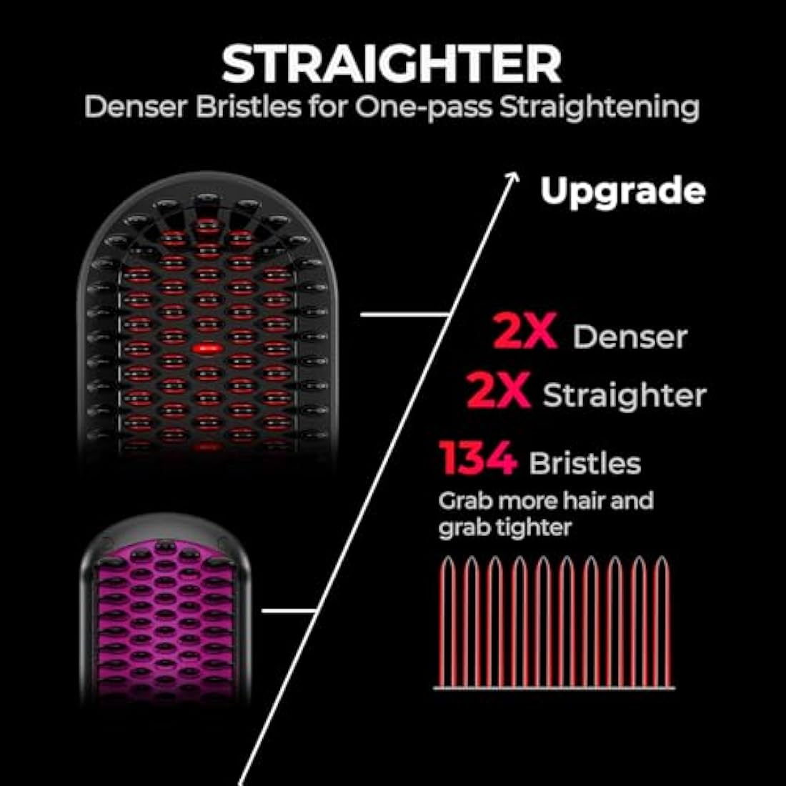 TYMO Ionic Plus Hair Straightener Brush UK, Upgraded Straightening Brush with Dense Bristles for Thick Hair, 16 Temps (80℃~230℃) LED Display, 10 Million ions, Dual Voltage, Hot Brush for Women (Black)