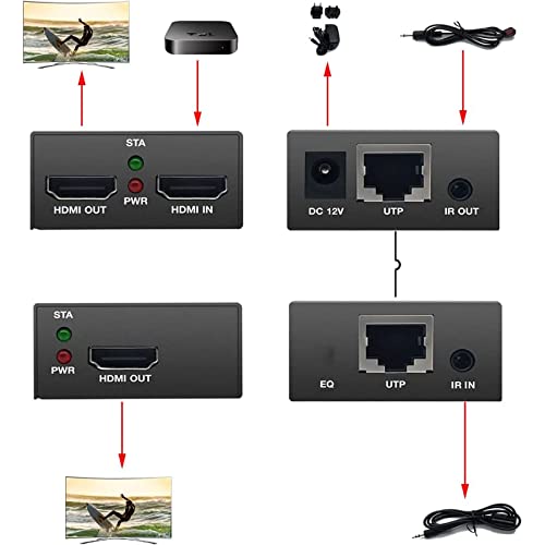 PWAY PW-HT225PIR HDMI Extender 195ft/60m Transmission over Single Cat5e/6/7 Full HD 1080P Support IR Control Loop out 3D EDID Function