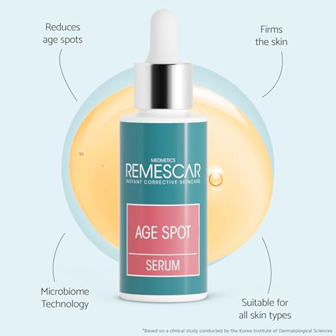 Remescar Age Spot Serum 30ml - Dark Spot Correcting Serum - Clinically Proven Age Spot Remover with Bakuchiol, Tranexamic Acid and Anti-Melanogenic Sugars - Hyperpigmentation Cream