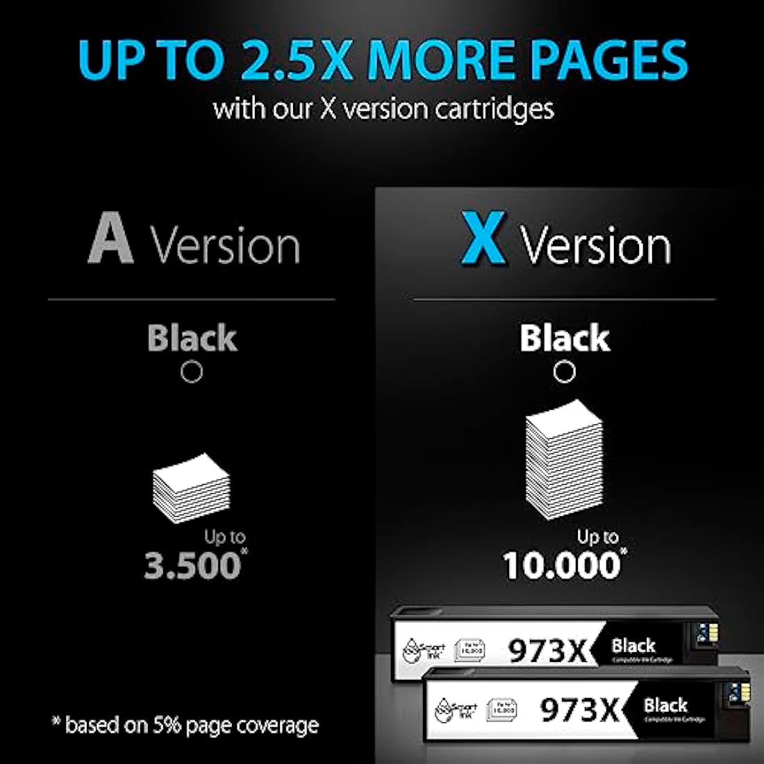 Smart Ink Compatible Ink Cartridges Replacement for HP 973X 973 973XL (2 Black Combo Pack) to use with HP PageWide Pro 477dw 577dw 452dw 477dn 452dn 577z 552dw P55250dw Printer