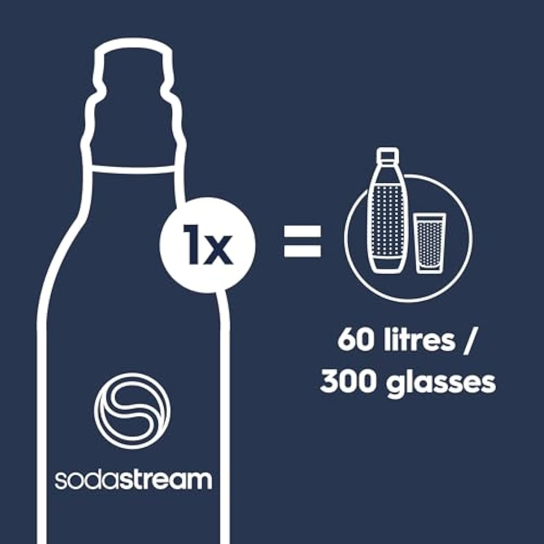 SodaStream - Terra Sparkling Water Maker, Quick Connect CO2 System, Includes 60L Gas Cylinder, BPA-Free 1L Bottle, Eco-Friendly & Reduces Plastic Waste, Black