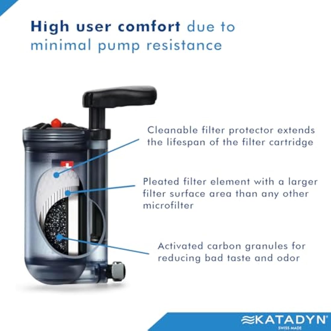 Katadyn Water Filter's Hiker Pro transparent