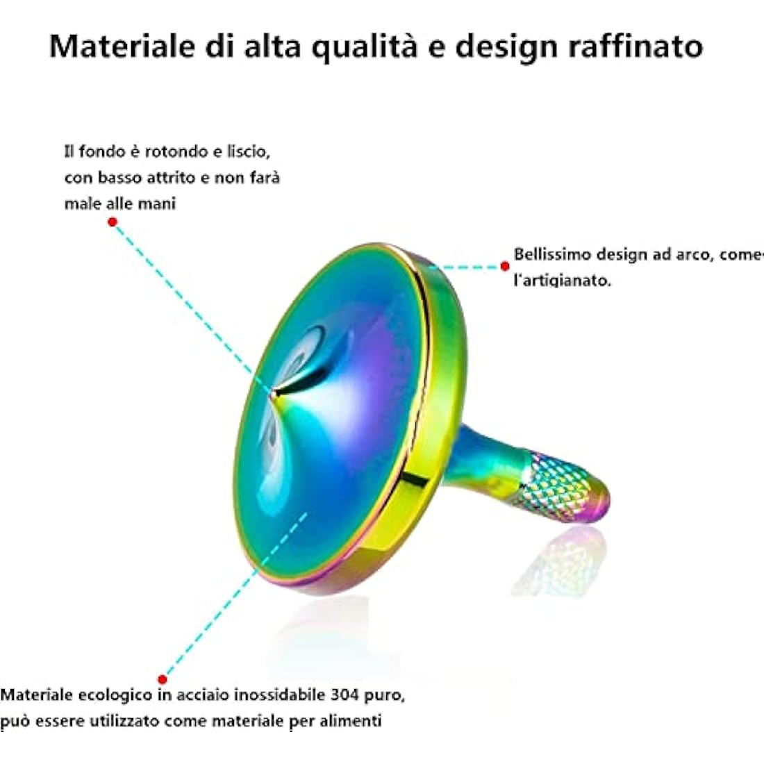 LOQATIDIS Precision Metal Spinning Top, Stainless Steel Spinner, Desktop EDC Toy Gyro for Adults, Perfect Balance, Easy to Use, Kill Time Efficiently, Spin Long Time Exceed 5 Minutes (Iridescent)