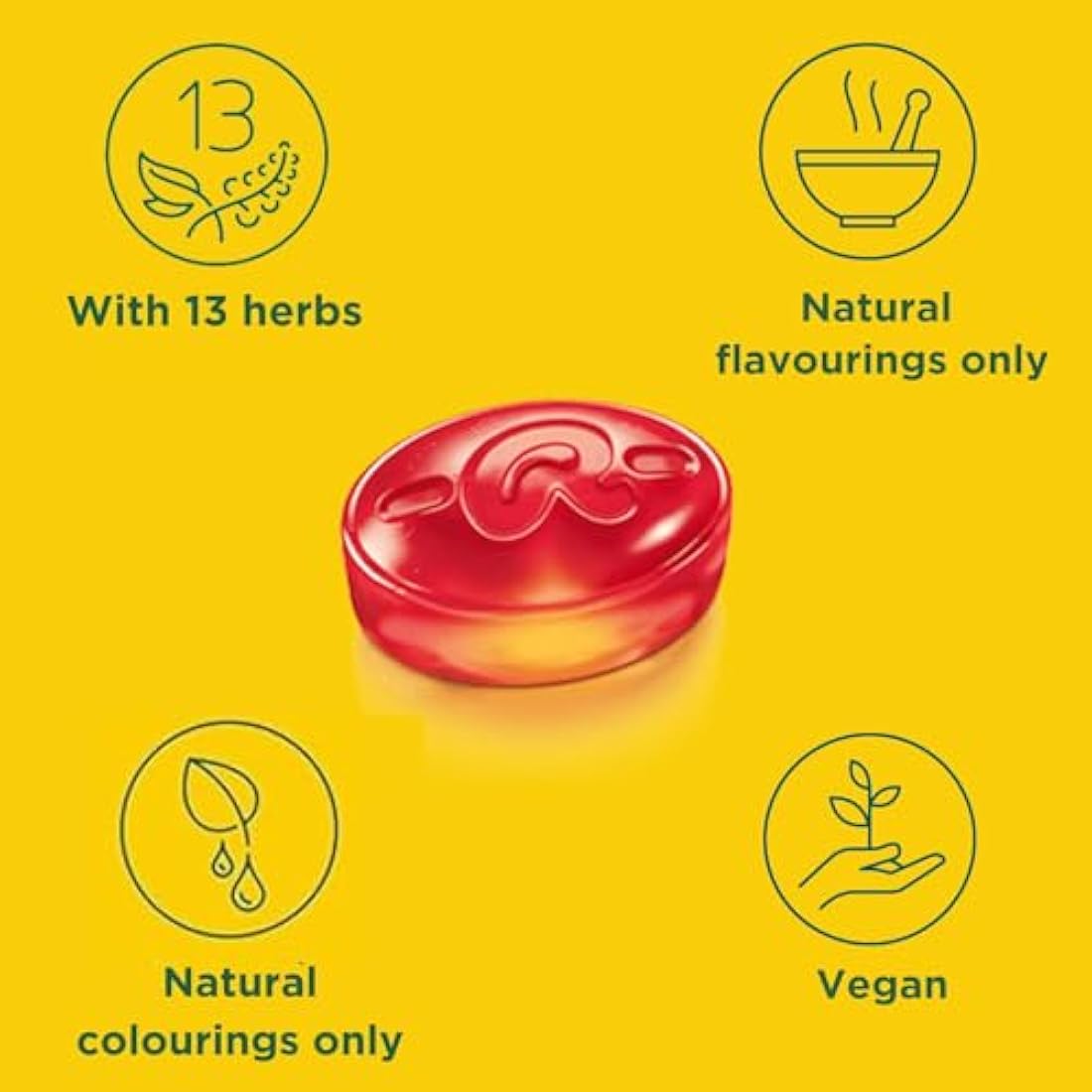 Ricola Cranberry Sugar Free Swiss Herbal Sweets, Herb Drops, Sweet Box 45g - Pack of 20 Boxes