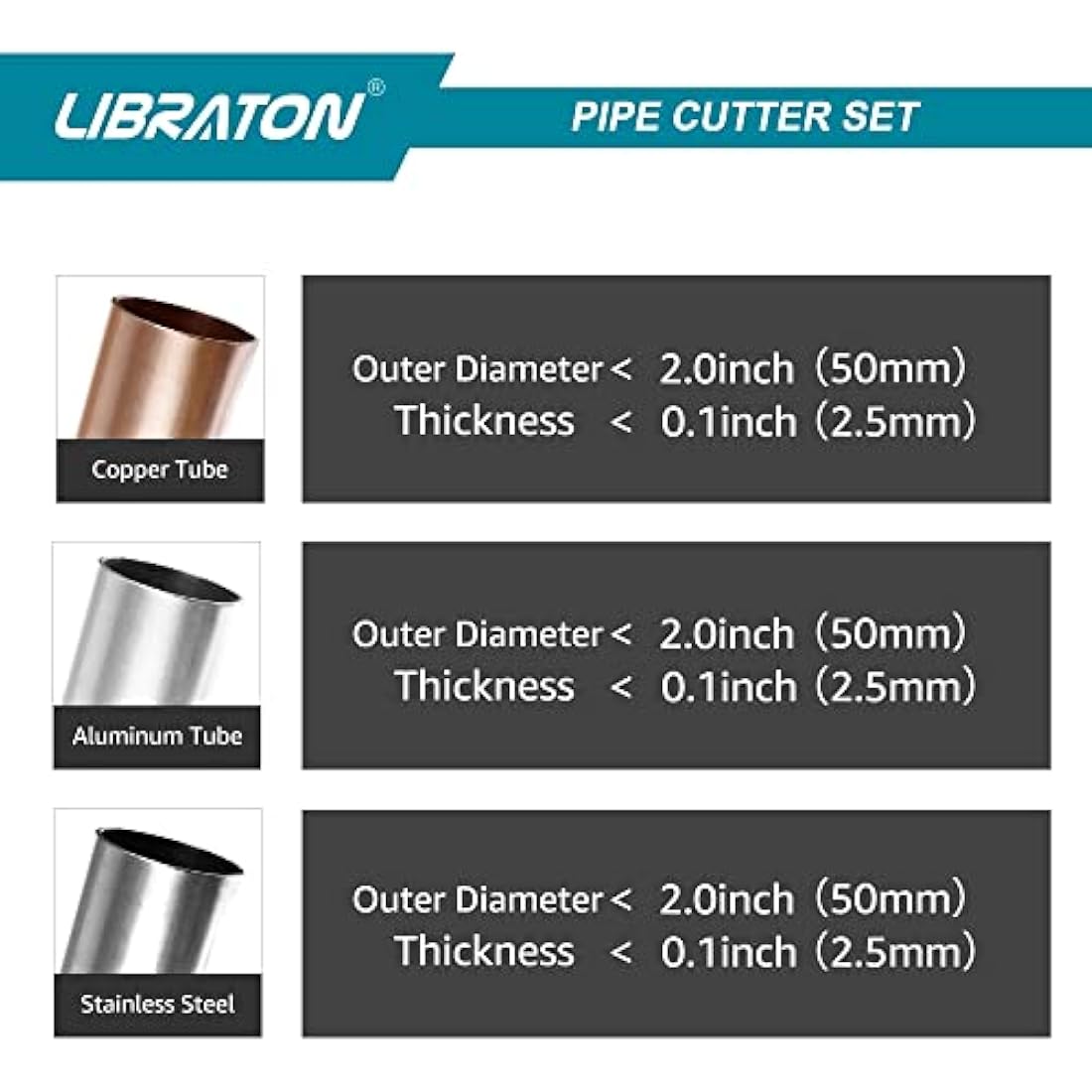 Libraton Copper Pipe Cutter, Tube Cutter (5-50mm), Stainless Steel Pipe Cutter Heavy-Duty, with High-Speed Steel Deburring Tool, for Copper Pipe, PVC Pipe and Thin Stainless Steel Tube