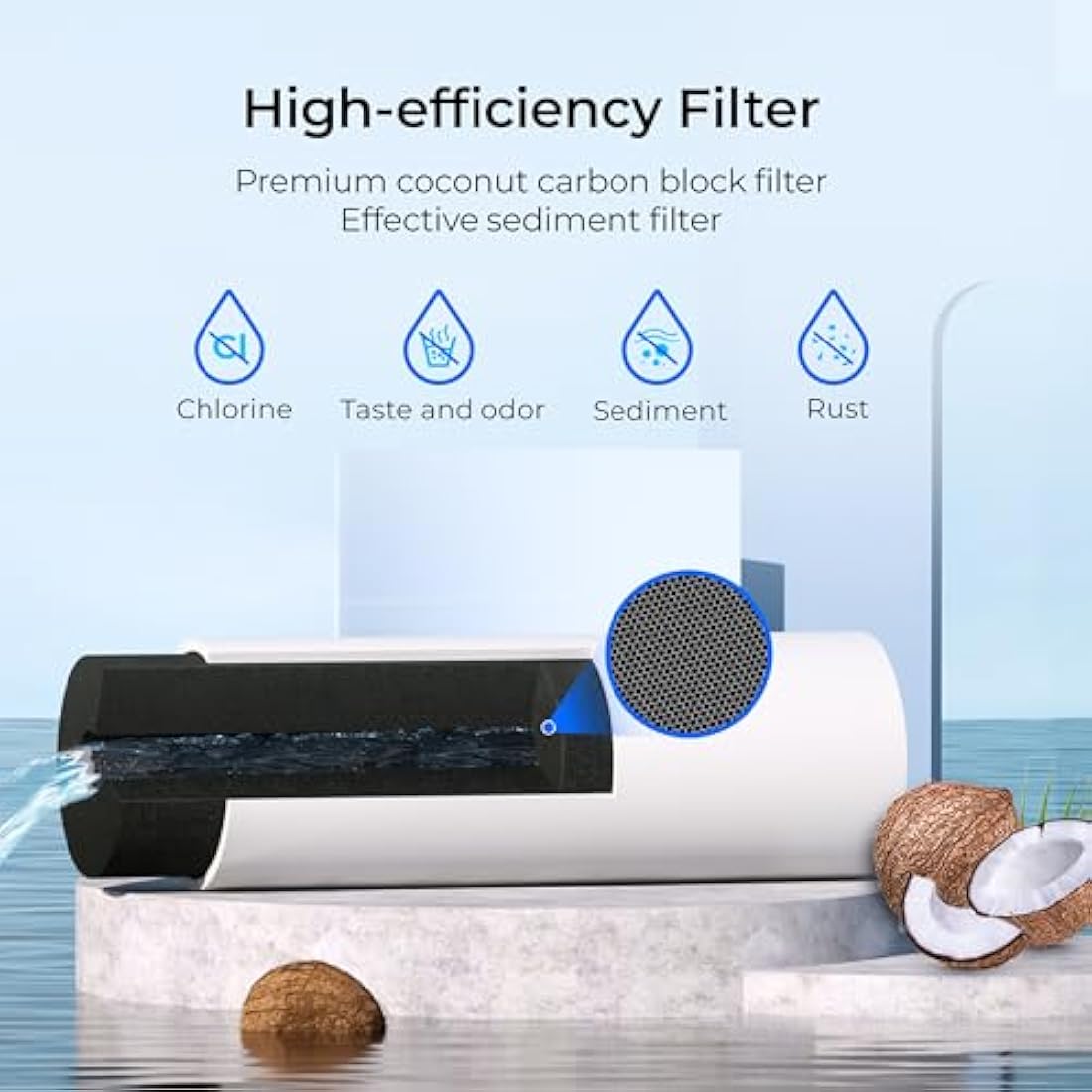 Waterdrop WD-W07 Water Filters, Replacement for Lincat® Water Filter FC04, Compatible with Lincat® Filterflow FX Series Water Boilers EB3FX, EB3FX/PB, EB4FX, EB6FX, EB6TFX, EWF-8007A (2)