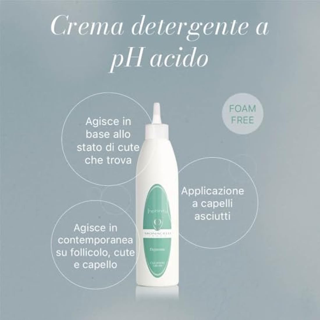 Monacelli Inphinity Cleansing cream Purifying 250ml for oily scalp and heavy hair Concentrated cleansing cream with highly purifying acid pH