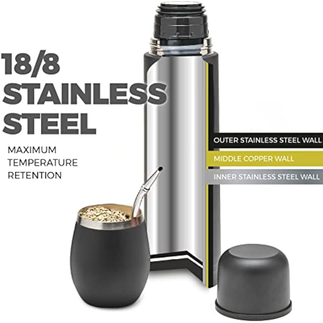 balibetov Complete Yerba Mate Set - Modern Mate Gourd, Vacuum Flask, Bombilla and Cleaning Brush Included - All Premium Quality 304 18/8 Stainless Steel (Black)