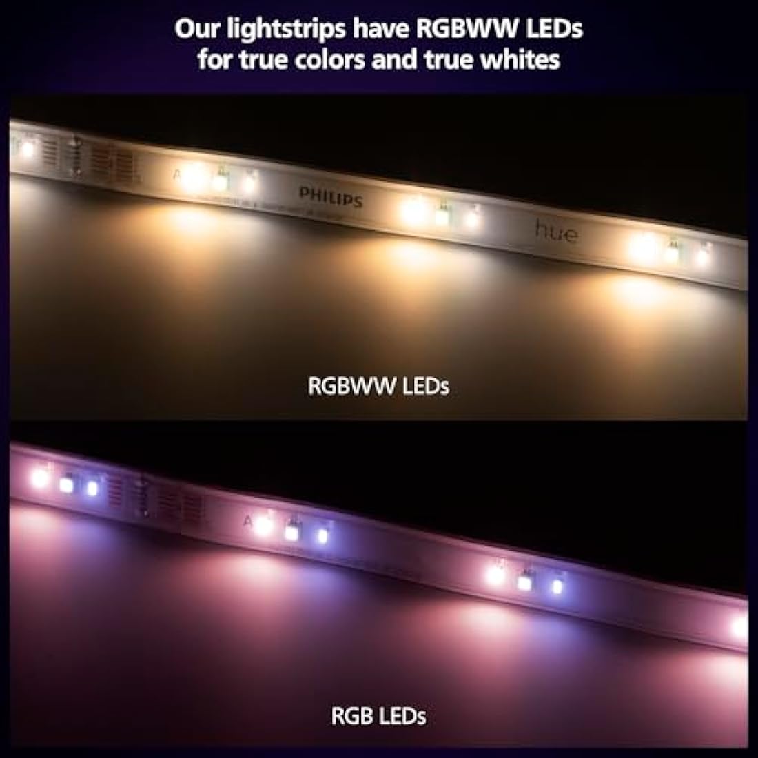 Philips Hue Indoor 3-Meter Smart LED Solo lightstrip (Non Extendable) - 1 Pack - Control with Hue App - Works with Alexa, Google Assistant and Apple HomeKit, Plug Type G, White [Energy Class G]