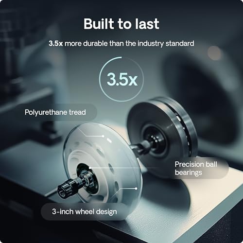 Desktronic Castor Wheels – Set of 5 – Rubber Replacement Wheels for Furniture & Office Chairs – Durable & Smooth Rolling – Black, 250kg Capacity, 11x22mm – Safe for All Floors, White (NOT 1KEA)
