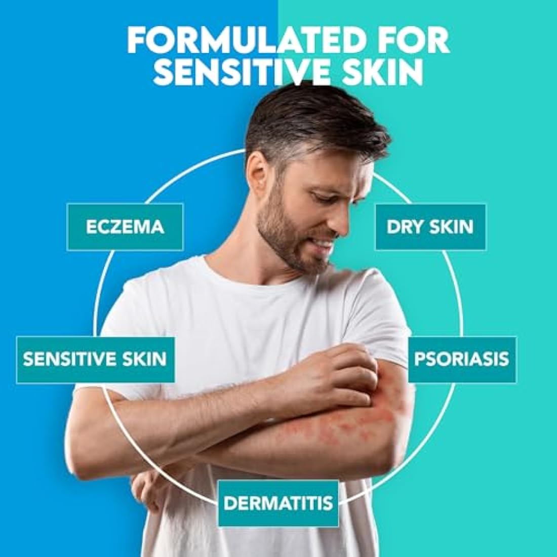 Suu Balm - Itch Relief Cream, Menthol & Ceramide Body Moisturiser - Itch Relief in 5 Minutes - Psoriasis, Dry, Sensitive Skin, Eczema Treatment (350ml)