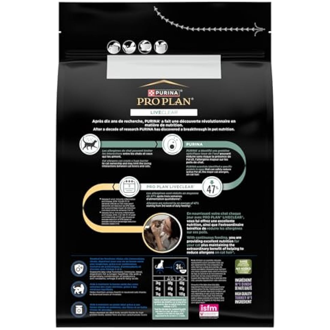 PRO PLAN® LIVECLEAR® Senior 7+ STERILISED Rich in Turkey Dry Cat Food 2.8kg, For Neutered Cats