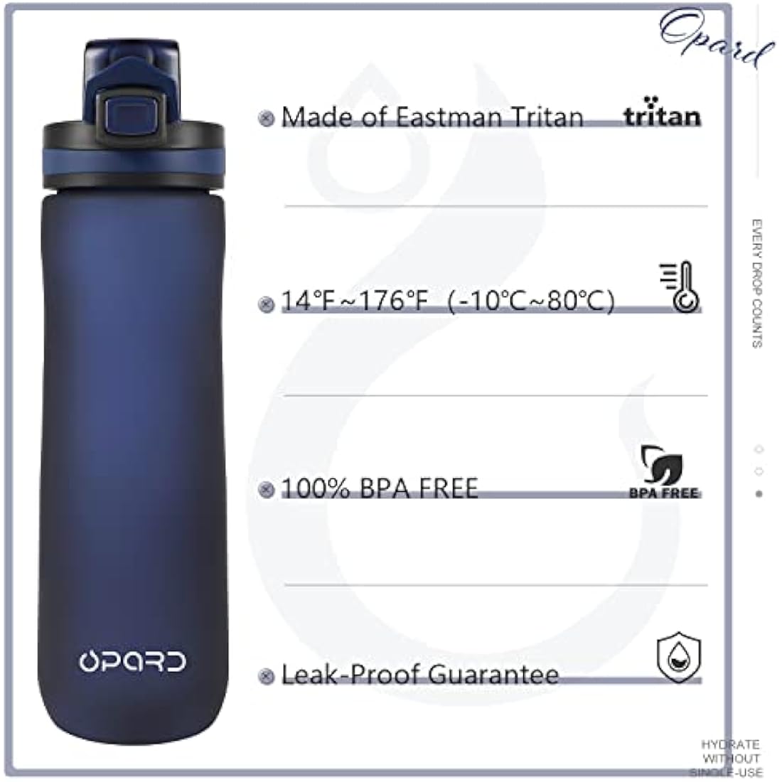 Opard Sports Water Bottle, 500ml / 600ml BPA Free Non-Toxic Tritan Plastic Drinking Bottle with Leak Proof Flip Top Lid for Gym, Outdoor, School, Work