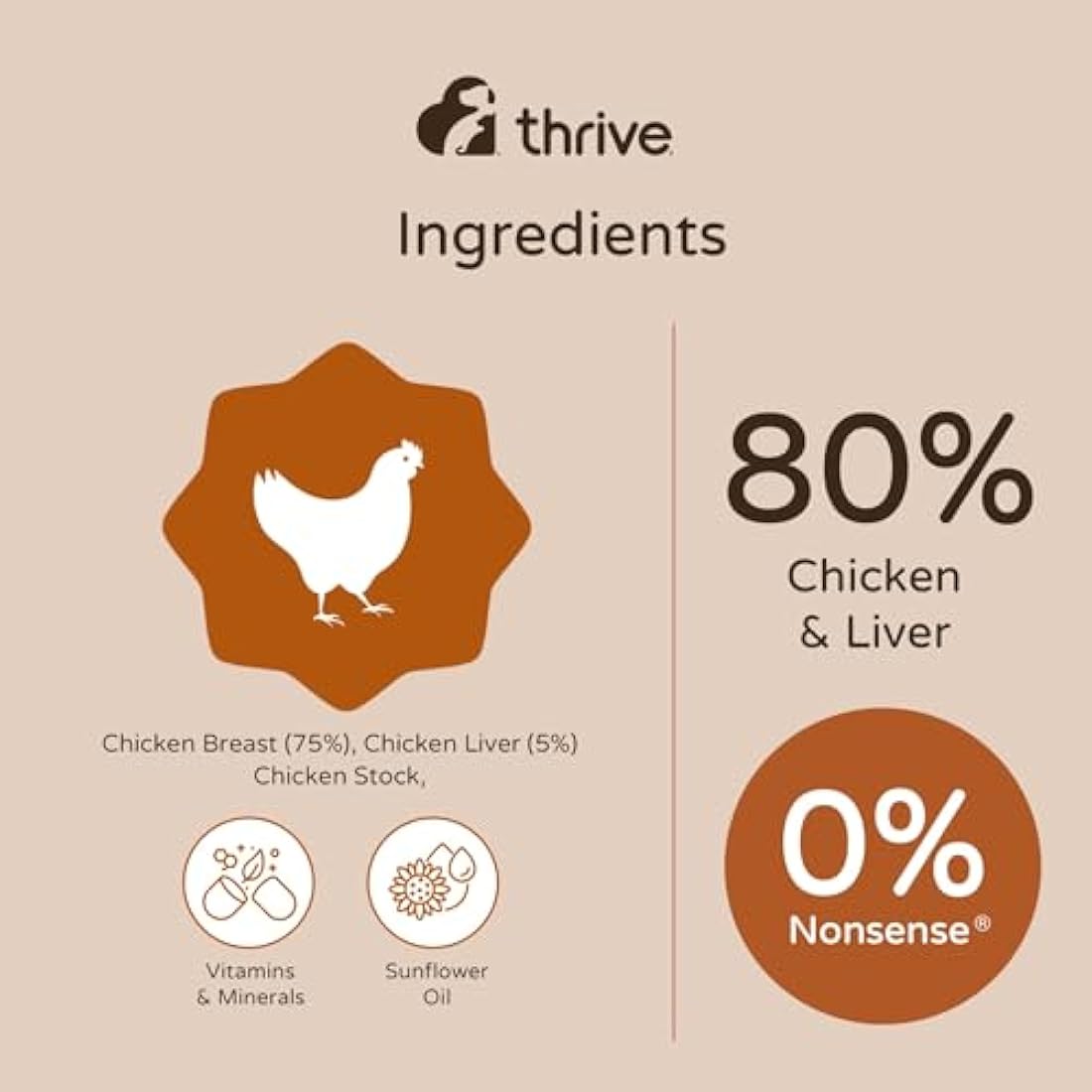 Thrive Cat Food Complete Chicken and Liver, Pack of 6