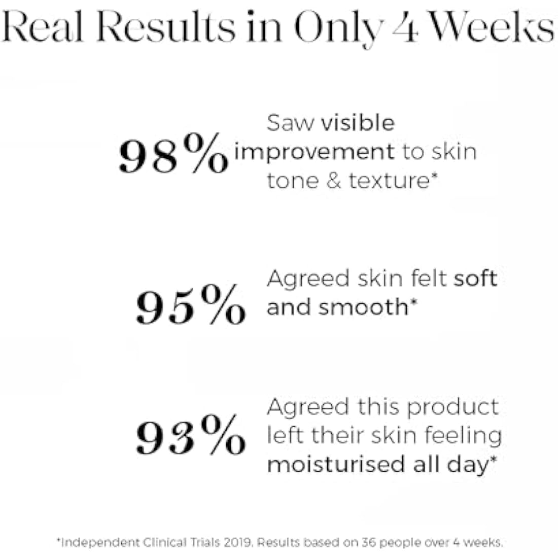Brightening Exfoliating Peel Pads- Fades & Exfoliates Away Stubborn Dark Spots, Sunspots, Age Spots, Acne Scars & Freckles. Reverse Years of Damage Skin.
