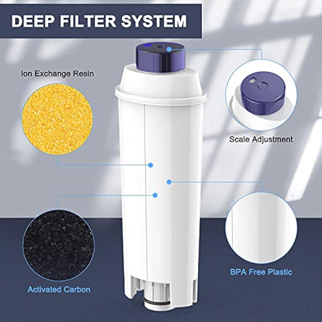 Aiitomg 6PCS Water Filter for Delonghi Replacement Coffee Machine Water Filter with Activated Carbon Softener for De'Longhi ECAM, ETAM, EC, BC Series