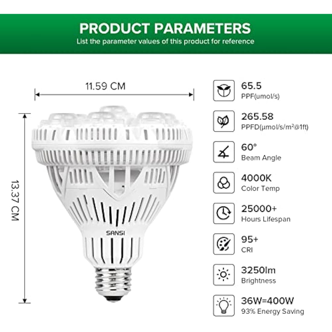 SANSI 36W LED Grow Light for Indoor Plants, 400W Equivalent Full Spectrum E27 Plant Grow Light Bulb for Seedlings Vegs Flowers Hydroponics (PPF: 65 μmol/s, 60° Beam Angle, Veg Cover: 2x4 Sq Ft)