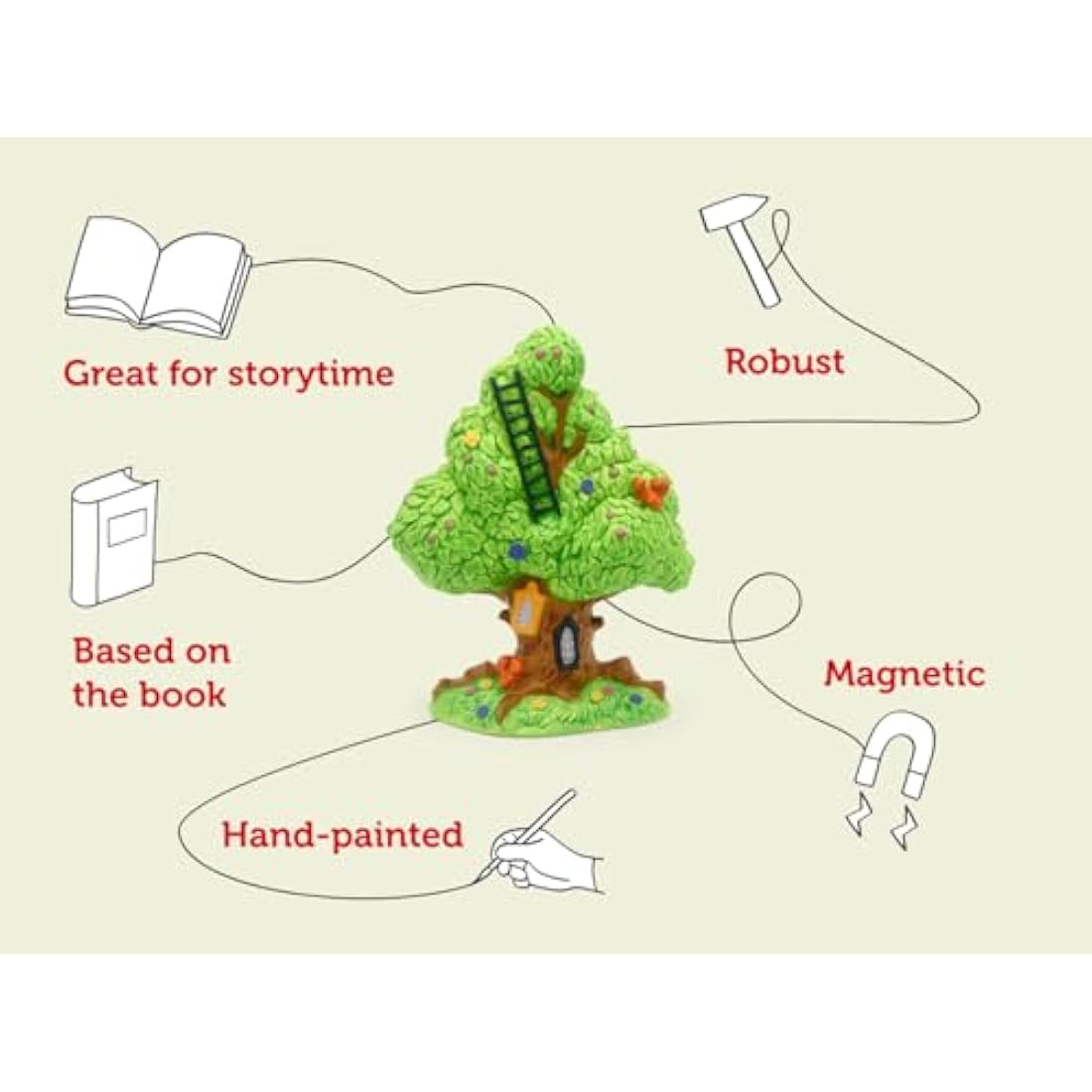 tonies Audio Figure for Toniebox, The Magic Faraway Tree - The Enchanted Wood, Audiobook Story for Children to Use with Toniebox Music Player (Sold Separately)