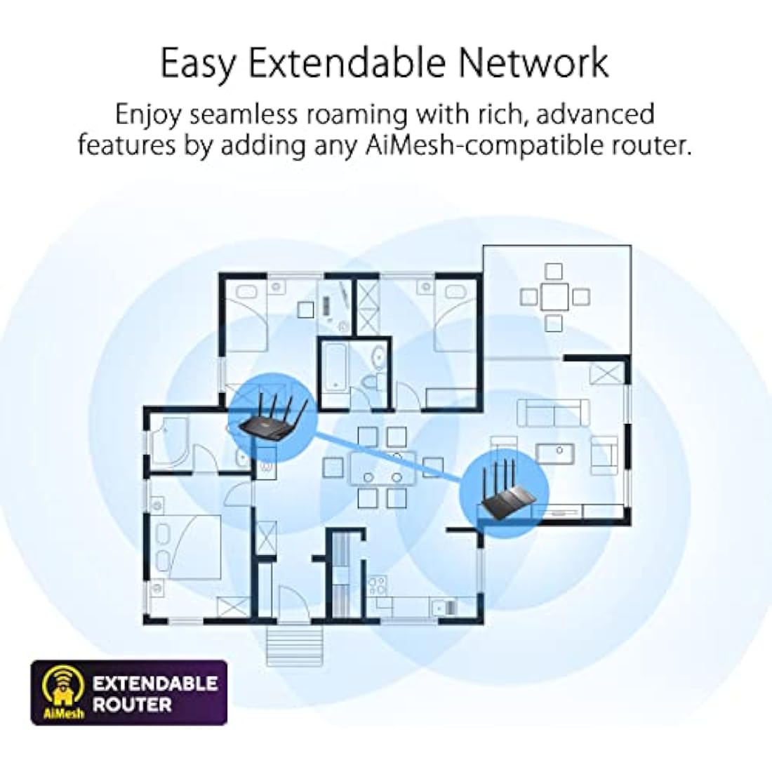 ASUS RT-AX53U Dual Band WiFi 6 Extendable Router with Mobile Tethering (Replacement of 4G 5G routers) free Network Security Parental Control, VPN, AiMesh Compatible, Gaming & Streaming Smart Home USB