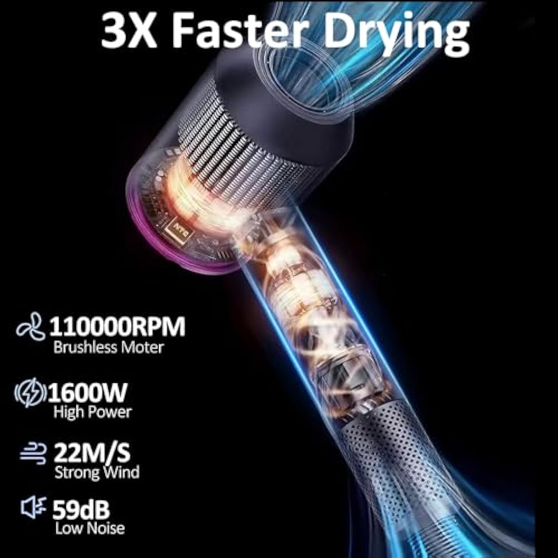 ZCYLPT Hair Dryer, 200 Million Negative Ionic Hairdryer, 1600W High Speed Brushless Motor 110,000 RPM Travel Hairdryers for Women Men Pet（Silvery）