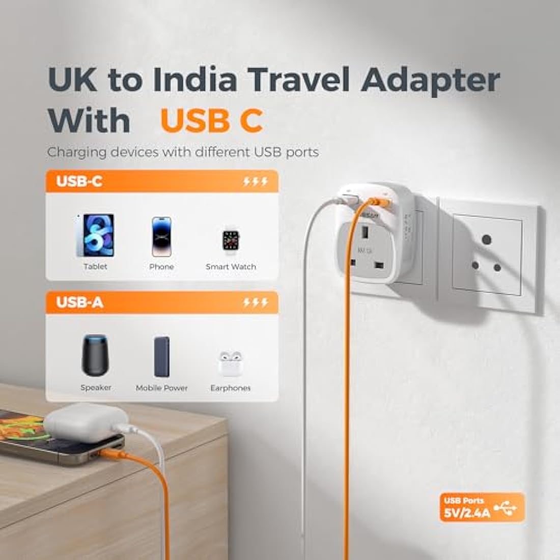 UK to India Plug Adapter 2 Pack, TESSAN Indian Travel Adapter with 2 USB Ports(1 USB C), Plug Socket Adaptor UK to Sri Lanka, Pakistan, Burma, Maldives, Iraq, Namibia, Nepal, Yemen, Zambia (Type D)