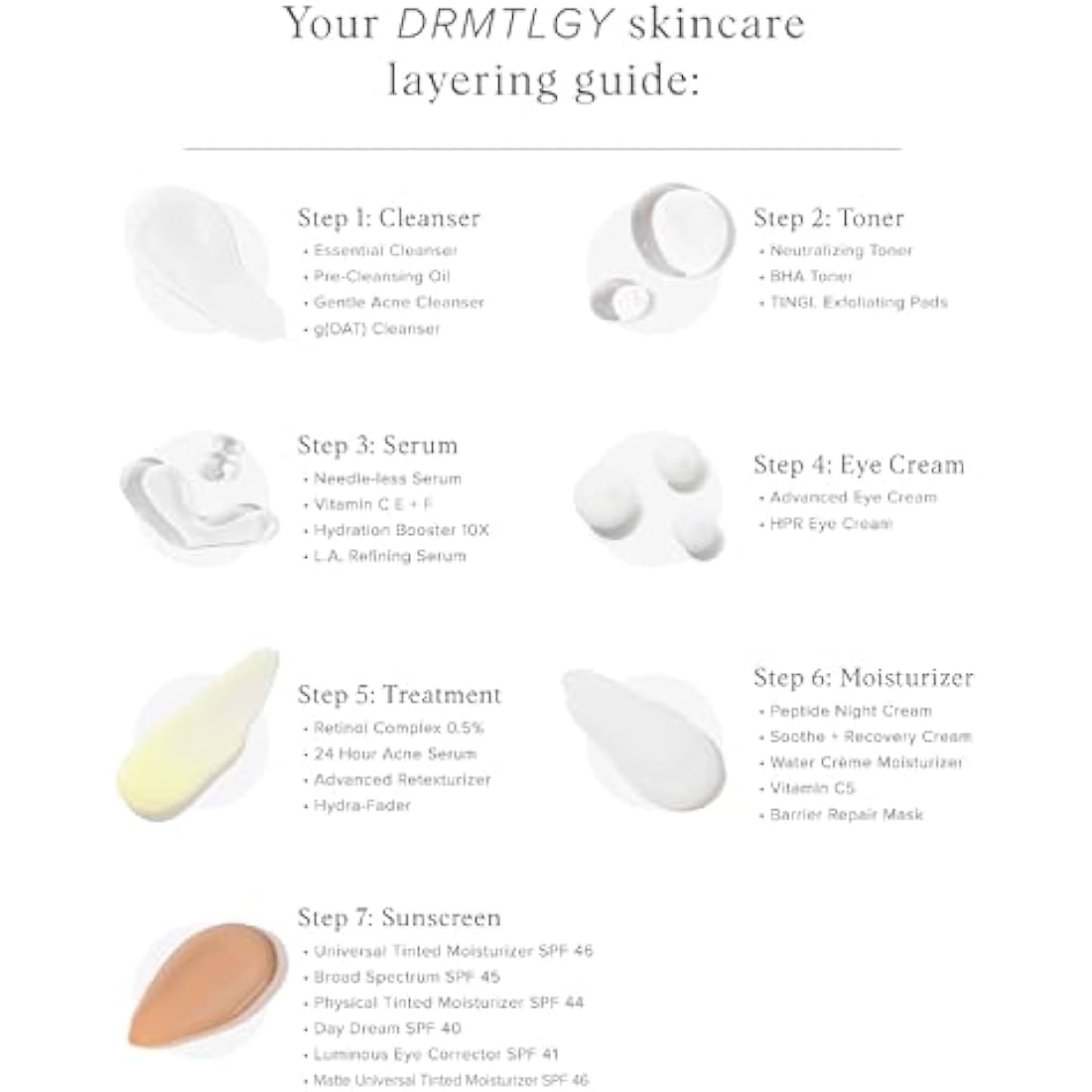 DRMTLGY Water Créme Face Moisturizer for Women & Men - Facial Moisturizer for Dry Skin - Lightweight Daily Face Cream