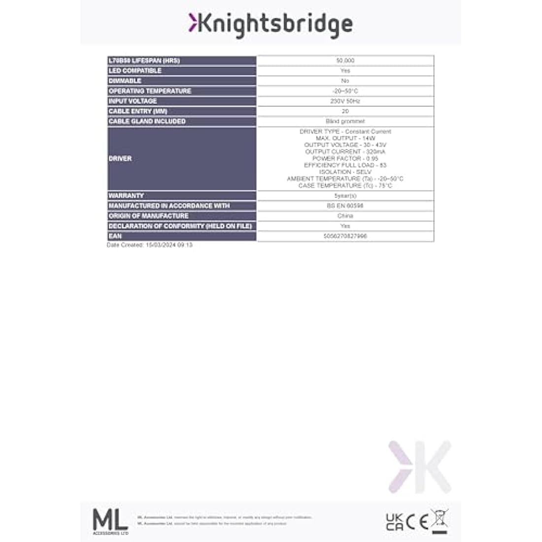 Knightsbridge LED Bathroom IP65 14W CCT Adjustable Wall or Ceiling mounting Bulkhead Fitting with Black Trim