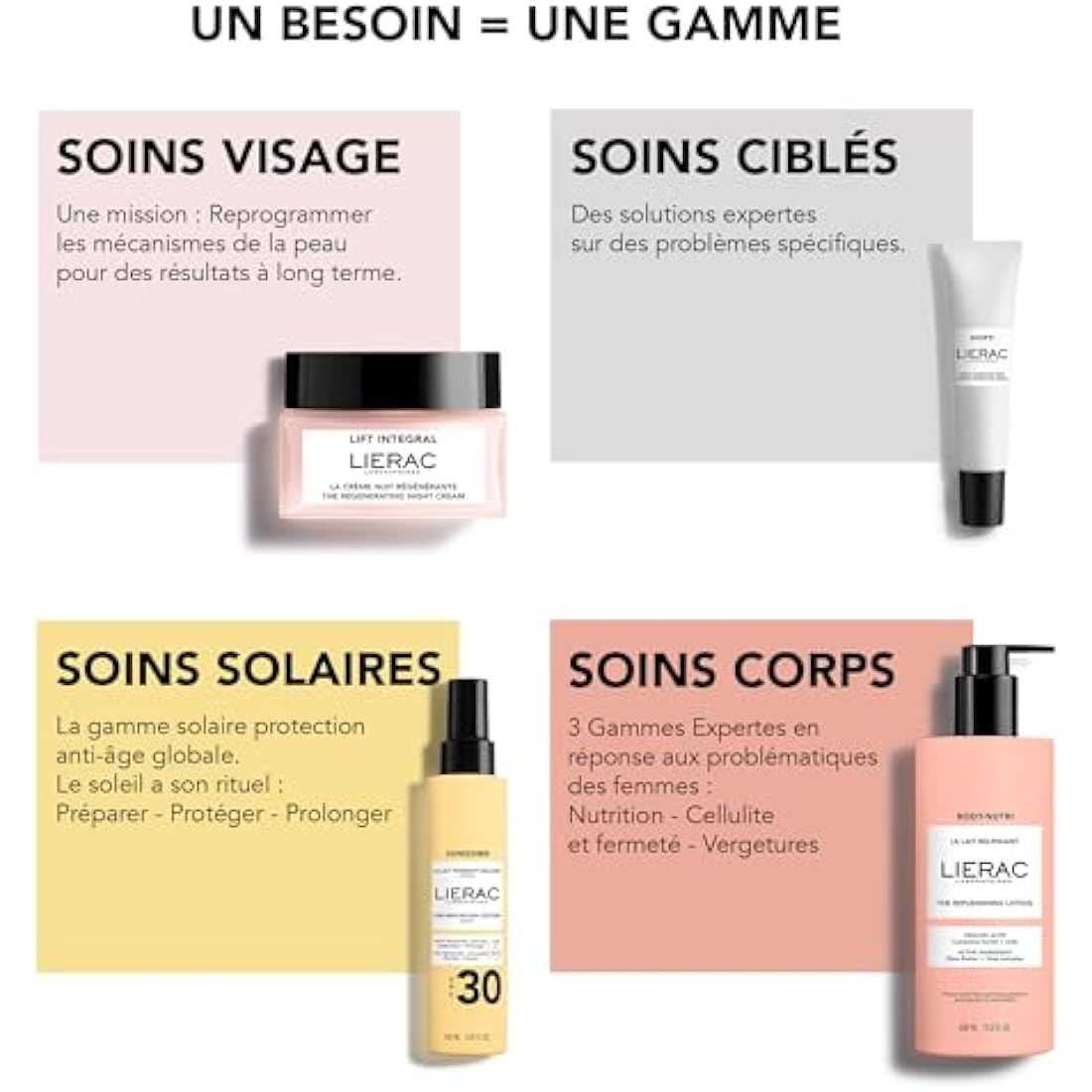 Lierac Supra Radiance Detox Serum Radiance Booster 30ml