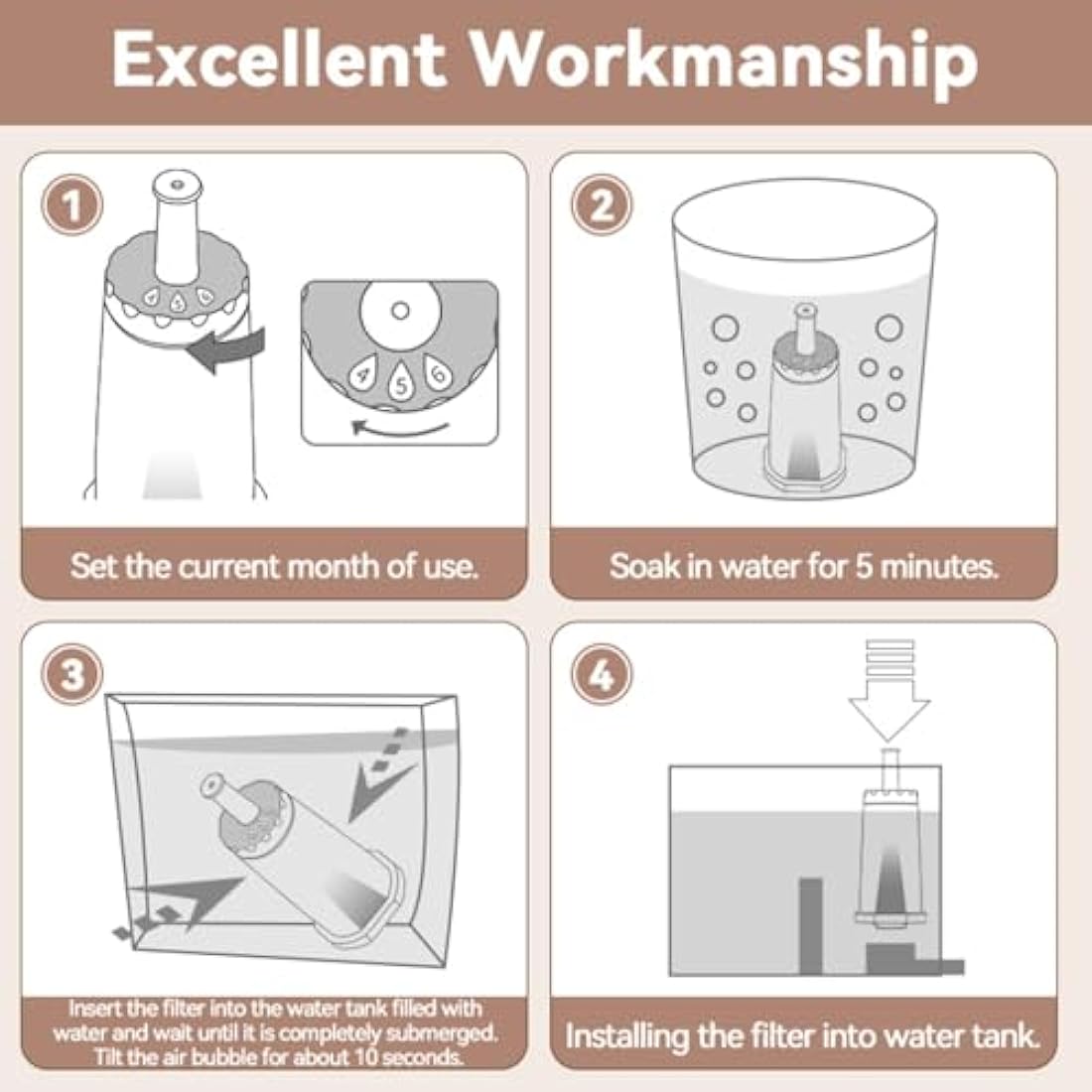 6 Pack Coffee Machine Water Filters for Sa ge Barista Express, Claroswiss, Barista Touch, BES008 Replacement SES008WHT0NEU1, SES810, SES875, SES880, SES920, SES980, SES990
