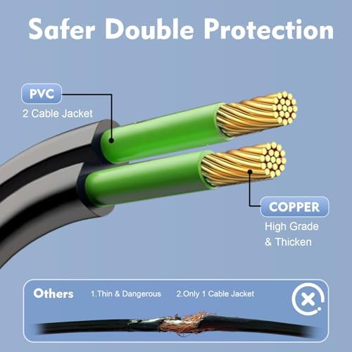 Yuusei Festoon Lights Outdoor 150Ft, LED Outdoor String Lights Mains Powered Waterproof Garden Lights with 75+2 Shatterproof Plastic G40 Bulbs for Party, Patio, Wedding, Party, Terrace