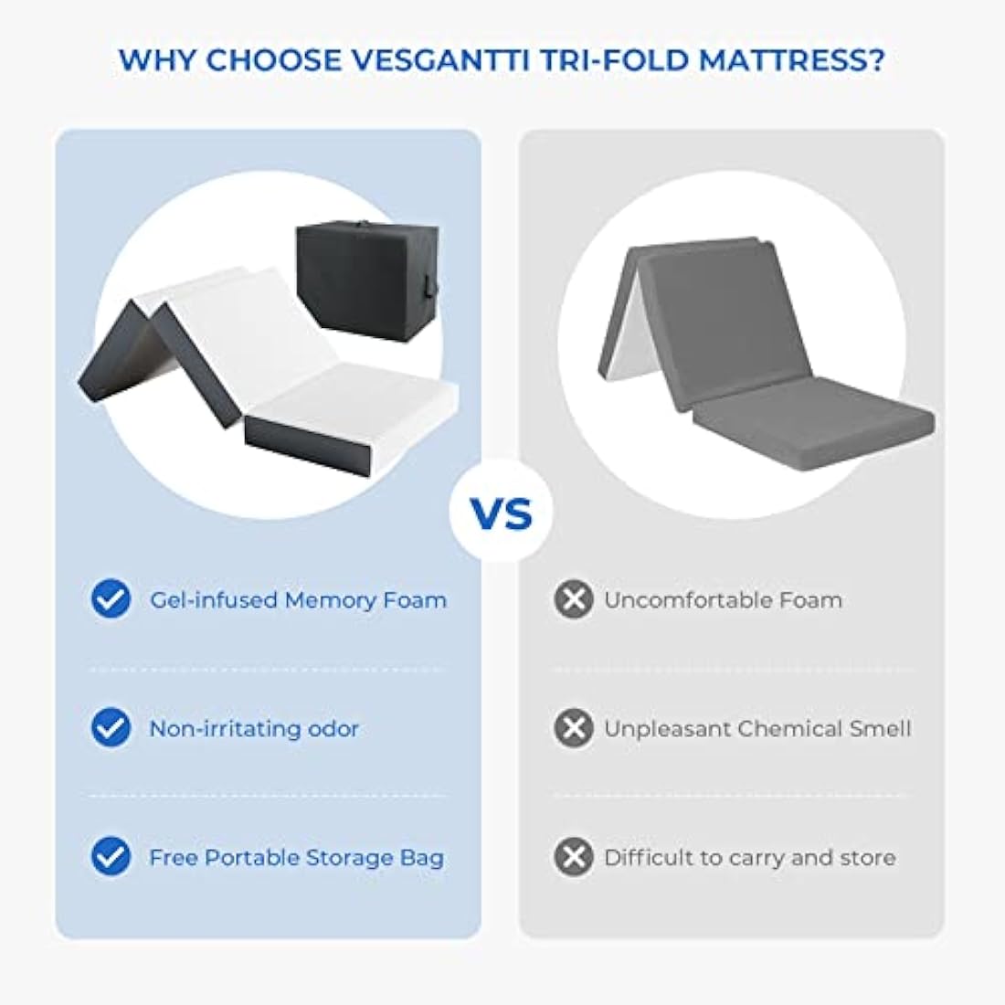 Vesgantti Folding Mattress Single Size with Storage Bag, 10CM Gel Memory Foam Foldable Mattress Tri-fold for Travel, Camping, Guest Bed - 100-Night Trial, CertiPUR-US Certified